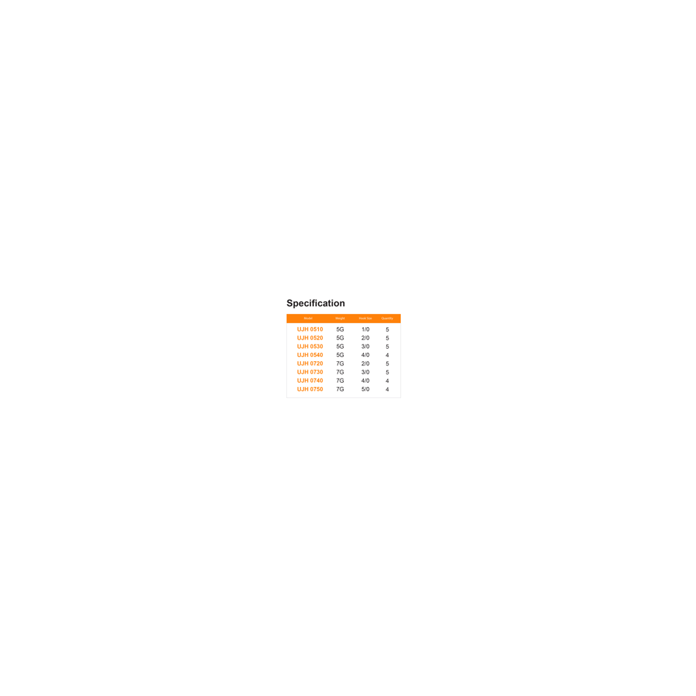 UJH SIZE